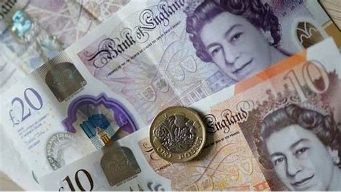 pounds-to-mad-navigating-the-currency-exchange-leedsjournal